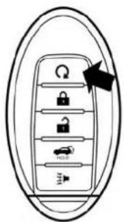 INFINITI QX50 (2019) - REMOTE ENGINE START (if so equipped) - 1
