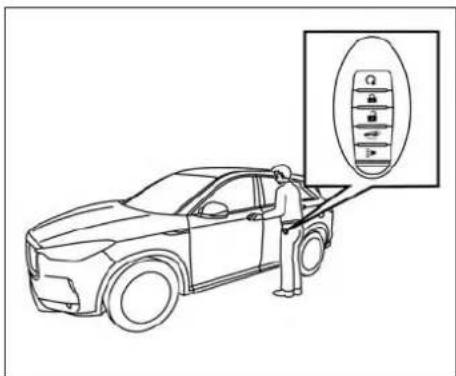 INFINITI QX50 (2019) - 3-8 Pre-driving checks and adjustments - 6