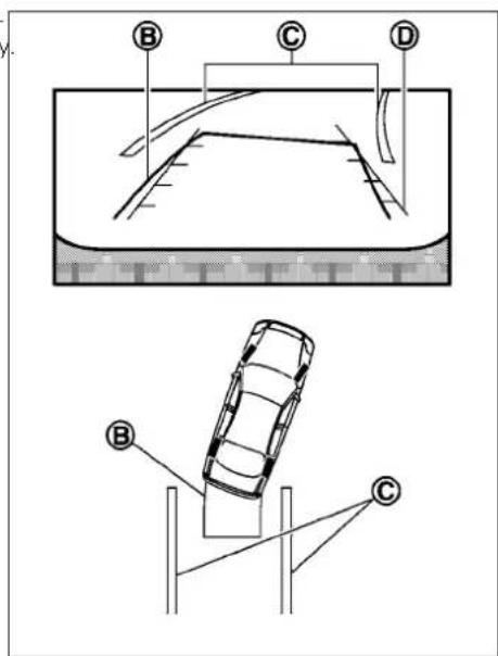 INFINITI QX50 (2019) - WARNING - 2