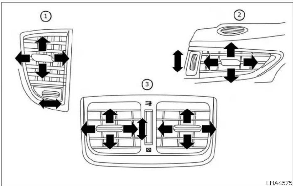 INFINITI QX50 (2019) - VENTS - 1