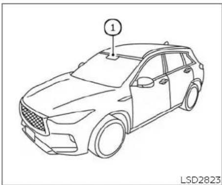 INFINITI QX50 (2019) - LANE DEPARTURE PREVENTION (LDP) (if so equipped) - 1