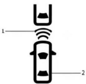 INFINITI QX50 (2019) - Setting DCA system to ON/OFF: - 1
