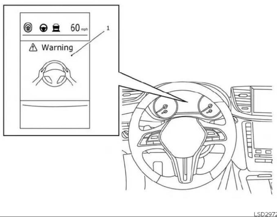 INFINITI QX50 (2019) - Lane Departure Prevention (LDP) - 1