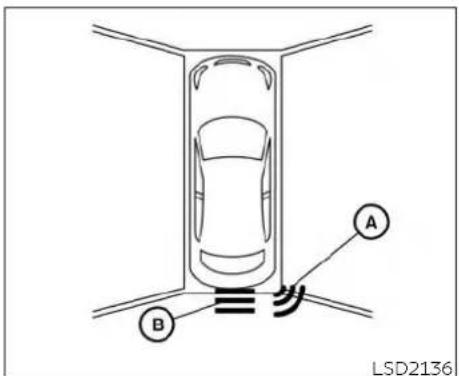 INFINITI QX50 (2019) - CAUTION - 1