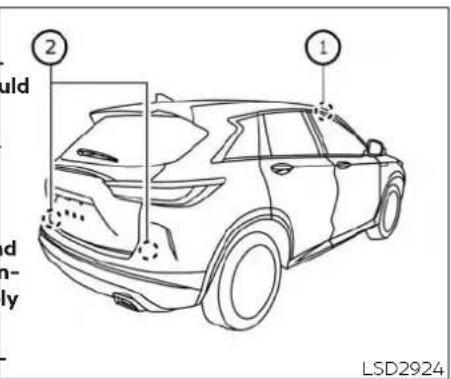 INFINITI QX50 (2019) - WARNING - 1