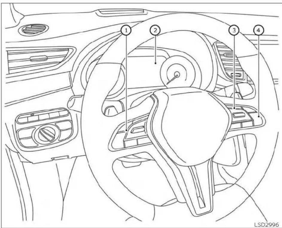 INFINITI QX50 (2019) - WARNING - 2