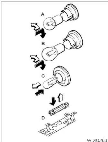 INFINITI QX50 (2019) - Replacing the LED fog light bulb - 2