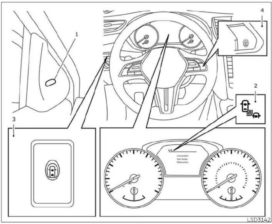 INFINITI QX50 (2019) - BLINDSPOTINTERVENTION®(BSI) (ifsoequipped) - 1