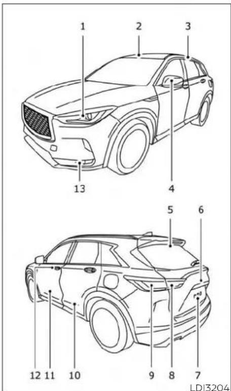 INFINITI QX50 (2019) - Replacing the LED fog light bulb - 1