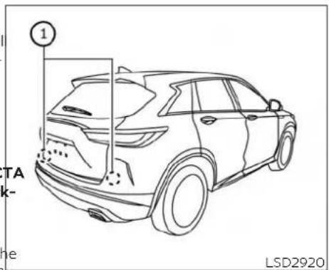 INFINITI QX50 (2019) - Action to take - 1