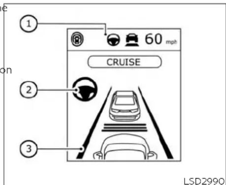 INFINITI QX50 (2019) - Steering Assist operation - 1