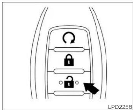 INFINITI QX50 (2019) - Locking doors - 1