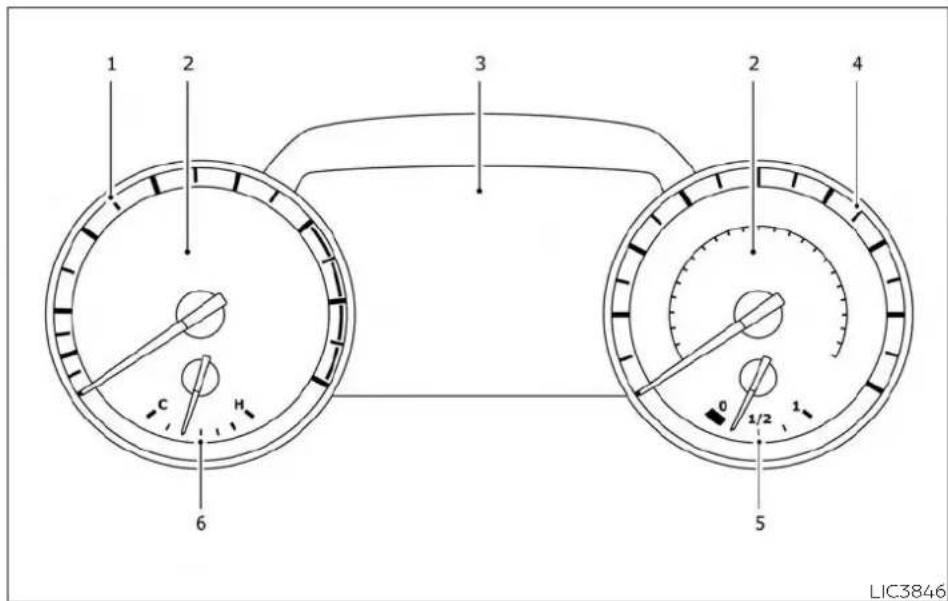 INFINITI QX50 (2019) - METERS AND GAUGES - 1