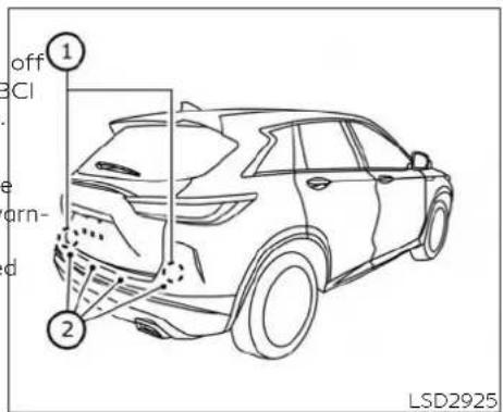 INFINITI QX50 (2019) - SYSTEM MALFUNCTION - 1