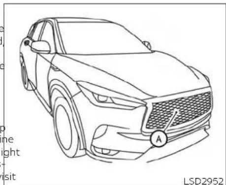 INFINITI QX50 (2019) - NOTE: - 1