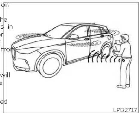 INFINITI QX50 (2019) - 3-8 Pre-driving checks and adjustments - 3