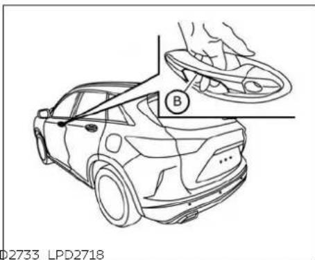INFINITI QX50 (2019) - 3-8 Pre-driving checks and adjustments - 5