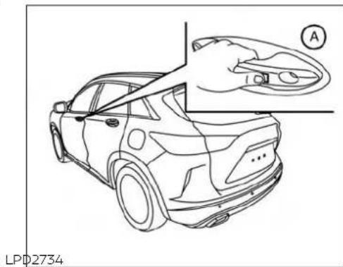 INFINITI QX50 (2019) - 3-12 Pre-driving checks and adjustments - 2