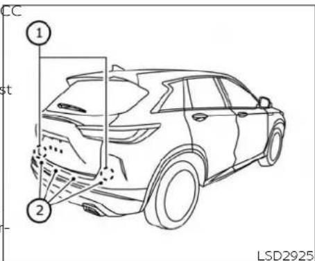 INFINITI QX50 (2019) - BACKUP COLLISION INTERVENTION (BCI) (if so equipped) - 1