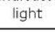 INFINITI QX50 (2019) - WARNING AND INDICATOR LIGHTS - 16