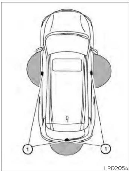 INFINITI QX50 (2019) - 3-8 Pre-driving checks and adjustments - 1