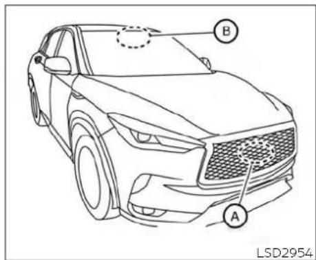 INFINITI QX50 (2019) - Action to take - 1