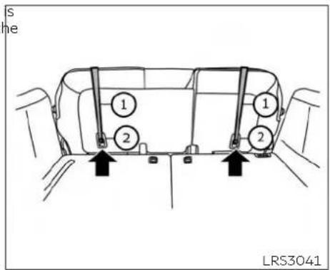 INFINITI QX50 (2019) - FORWARD-FACING CHILD RESTRAINT INSTALLATION USING LATCH - 5