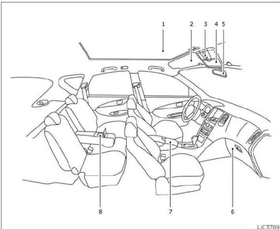INFINITI QX50 (2019) - PASSENGER COMPARTMENT - 1