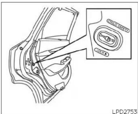 INFINITI QX50 (2019) - INFINITI INTELLIGENT KEY SYSTEM - 1