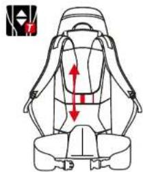 Vaude Minnie 4 5 - Benefits: - 5