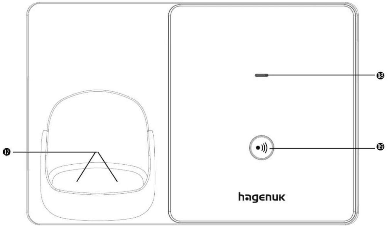 Hagenuk Eurofon C 1800 - Elemente der Basisstation - 1