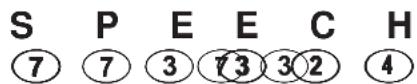Hagenuk Ceno 305 - Beachten Sie, dass hier die Rufnummer Bestandteil der SMS ist, d.h. zu den 160 möglichen Zeichen gezählt werden muß! - 1