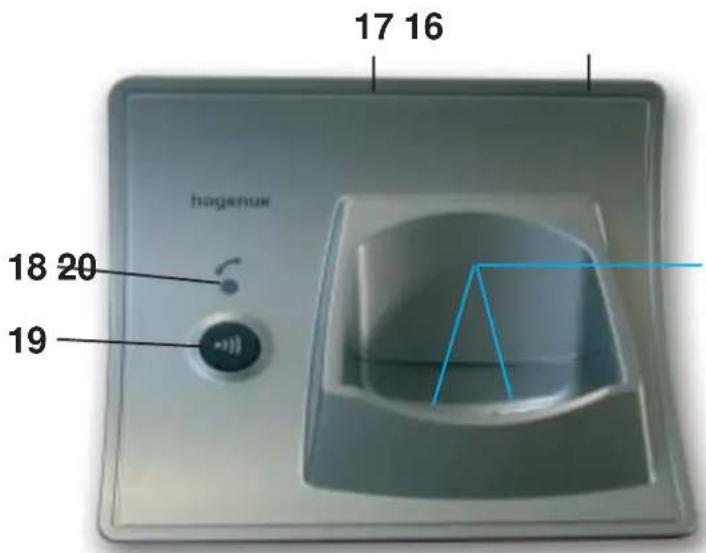 Hagenuk Caya 500 - Kurzübersicht Basis - 1