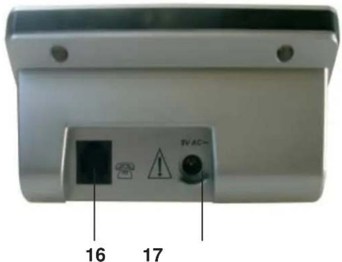 Hagenuk Caya 500 - Basisstation von hinten - 1