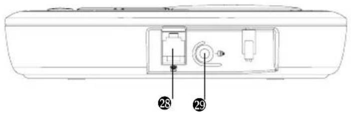 Hagenuk Casa 225 - Elemente der Basisstation - 2