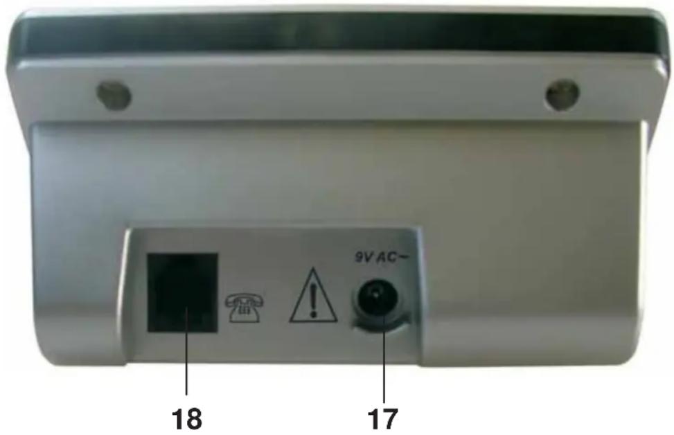 Hagenuk CAYA 100-2 - Anschlüsse auf der Rückseite der Basis - 1