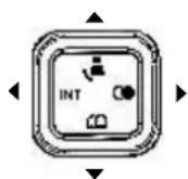 Hagenuk BIG 950 - Beschreibung der Funktionen der Navigationstaste (Scrolltaste) - 1