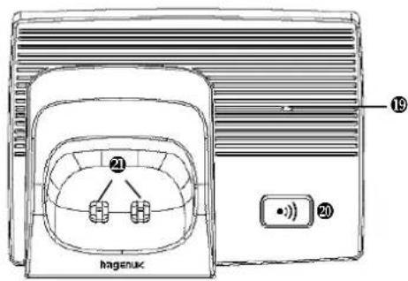 Hagenuk BIG 950 - Vor der Inbetriebnahme - 1