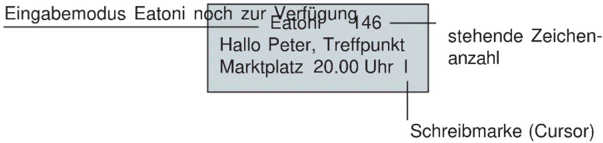 Hagenuk CD 150 - Zeichentabelle (Standard) - 2
