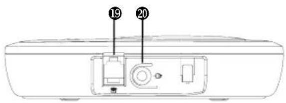 Hagenuk Casa 220 - Elemente der Basisstation - 2