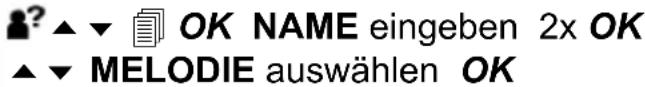 Hagenuk Casa 220 - Kurzbedienungsanleitung Mobilteil - 6