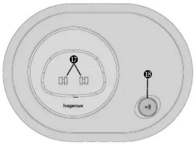 Hagenuk Casa 220 - Elemente der Basisstation - 1