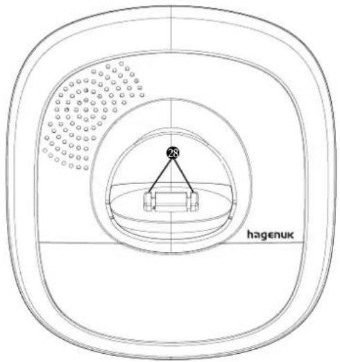Hagenuk BIG 960 - Beschreibung der Funktionen der Navigationstaste - 2
