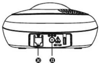 Hagenuk BIG 960 - Beschreibung der Funktionen der Navigationstaste - 4