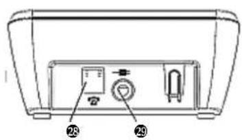 Hagenuk Casa 215 - Elemente der Basisstation - 2