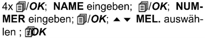 Hagenuk BIG 80H - Kurzbedienungsanleitung Mobilteil - 4