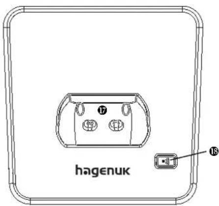 Hagenuk Casa 210 - Elemente der Basisstation - 1