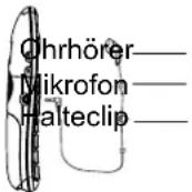 Hagenuk BIG 965 - Headset anschließen - 1
