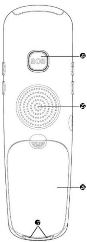 Hagenuk BIG 965 - Elemente des Mobilteils - 3