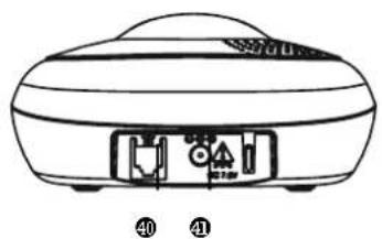 Hagenuk BIG 965 - Beschreibung der Funktionen der Navigationstaste - 3